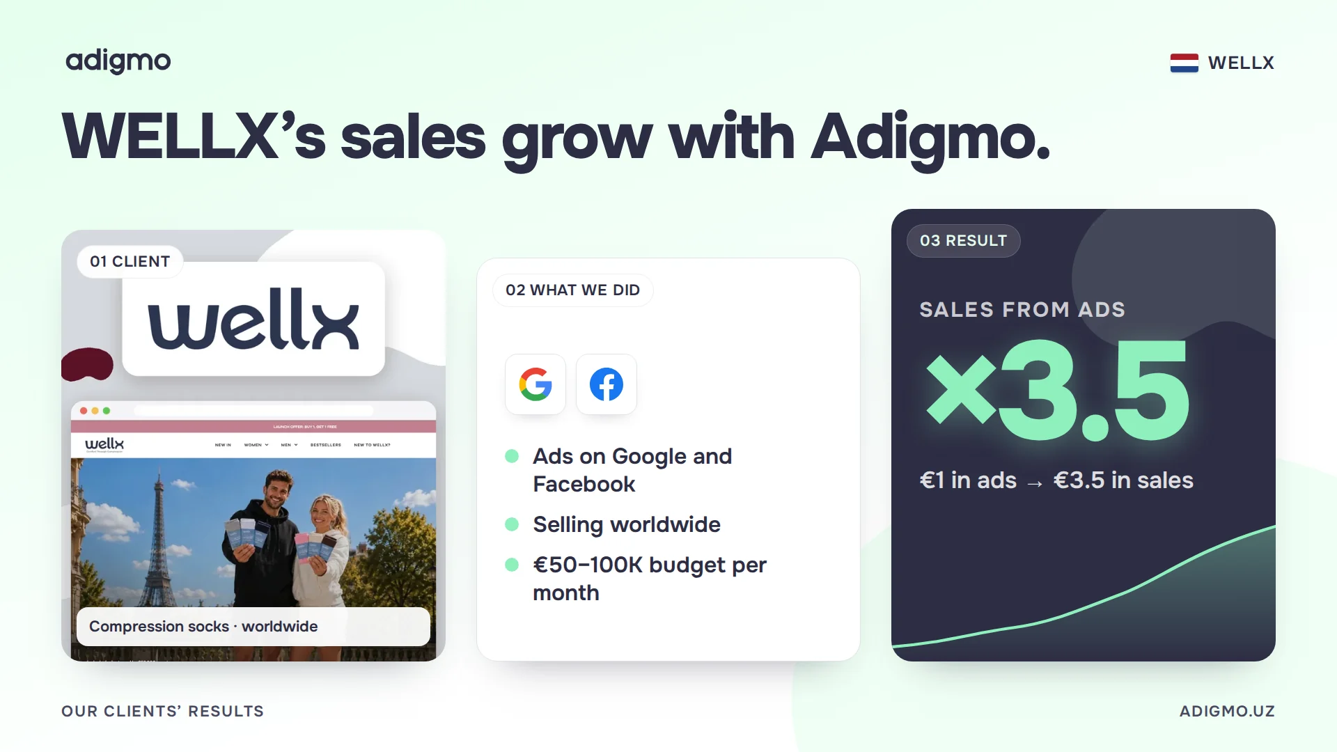 WELLX — Adigmo