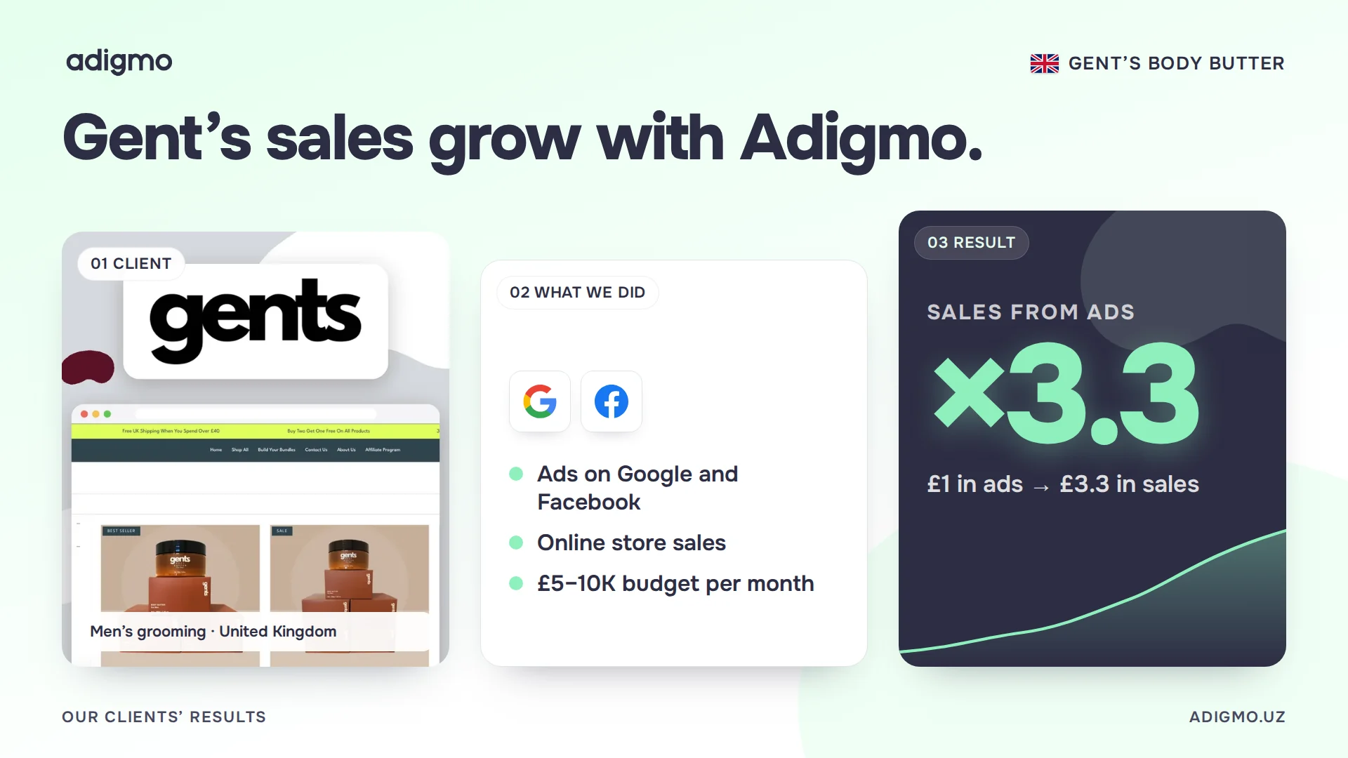 Gent’s Body Butter — Adigmo