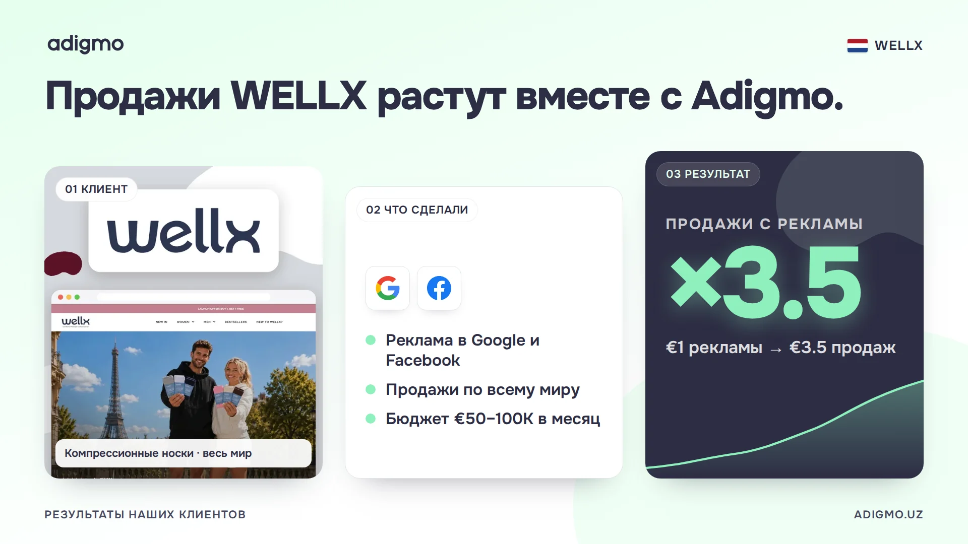WELLX — Adigmo