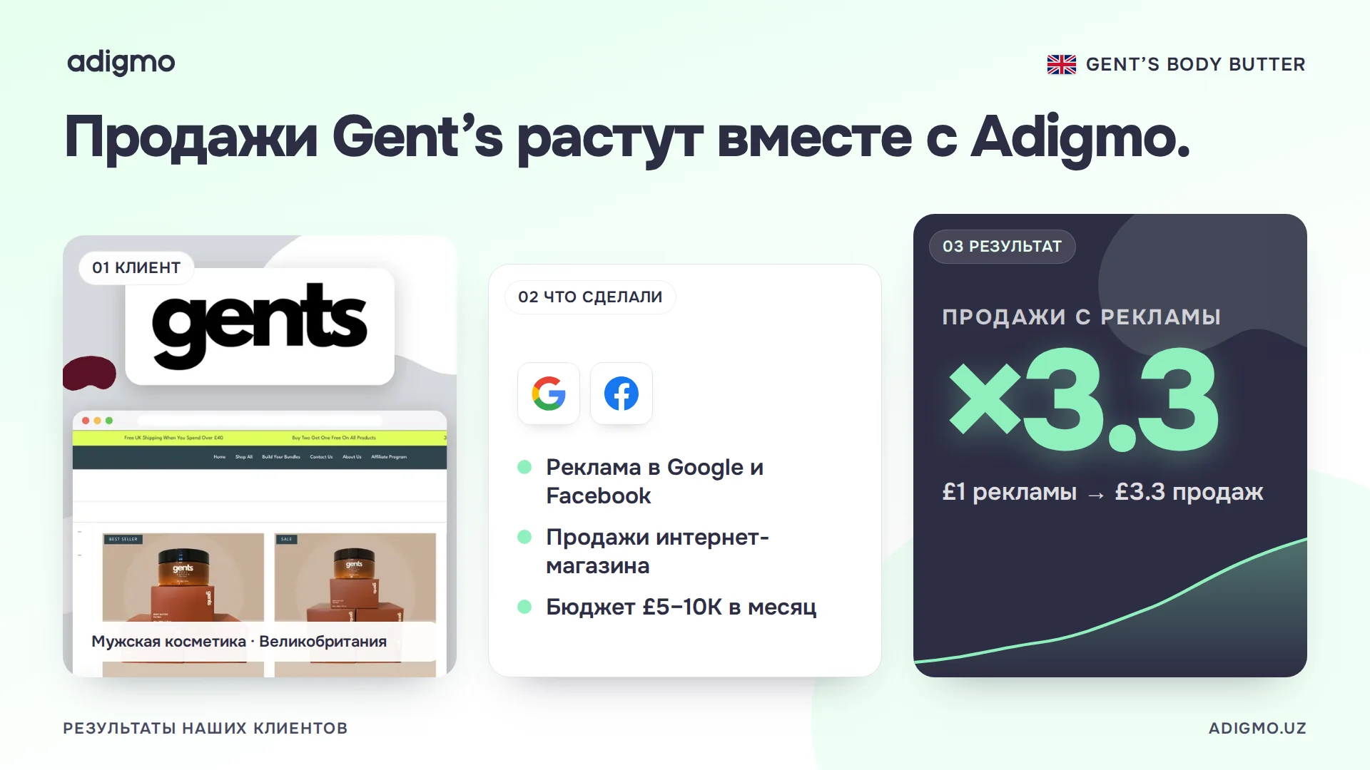 Gent’s Body Butter — Adigmo
