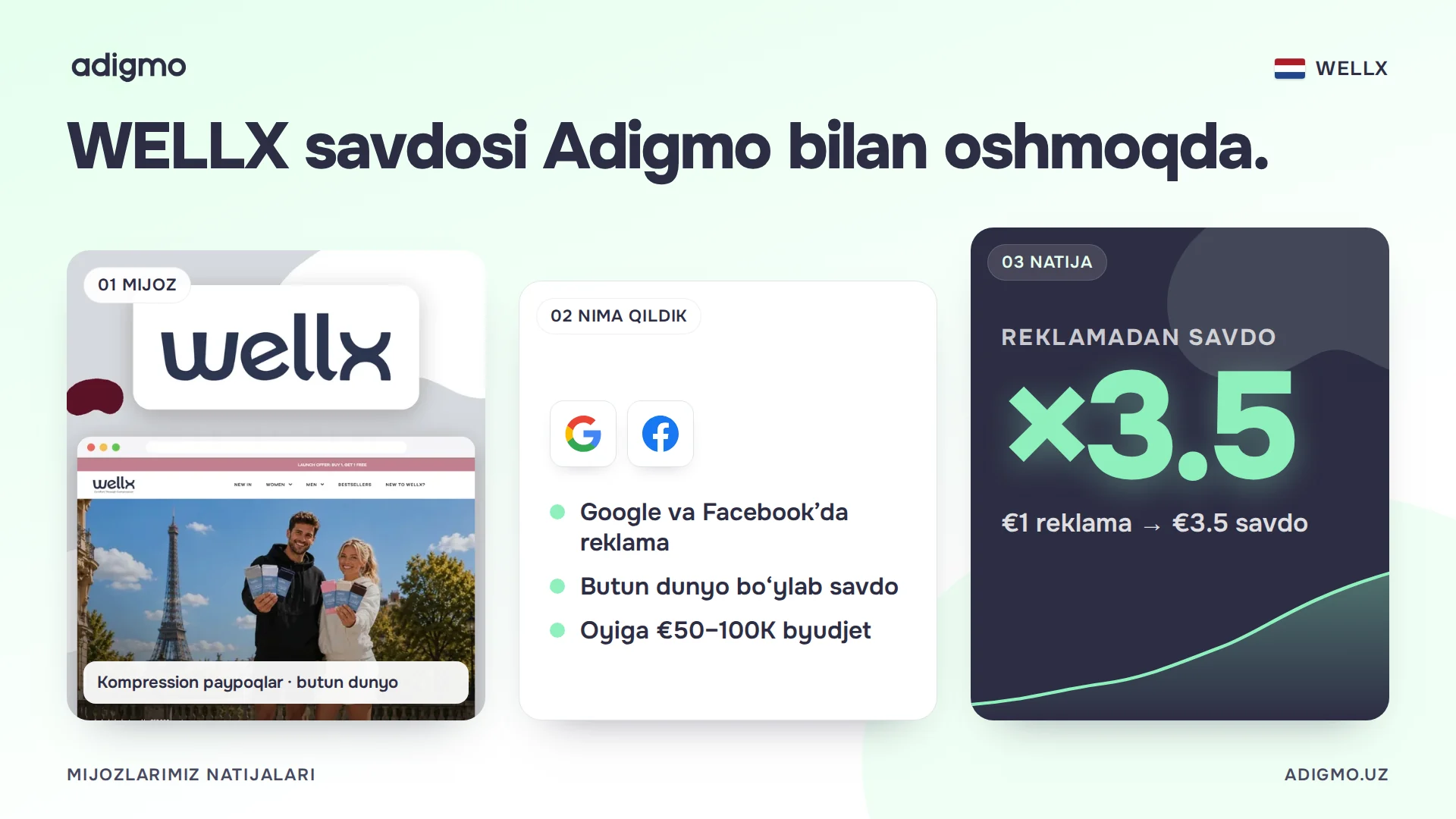 WELLX — Adigmo